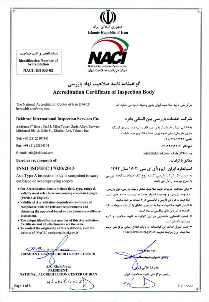 Certificate of approval of the inspection body